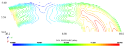 finite element analysis of soil structure interaction for hydro power plant concrete structures