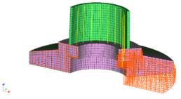 Full nonlinear analysis of wind turbine foundation