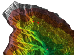 GIS software terrain modeling watershed analysis