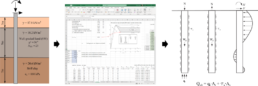 excel spreadsheet pile capacity design